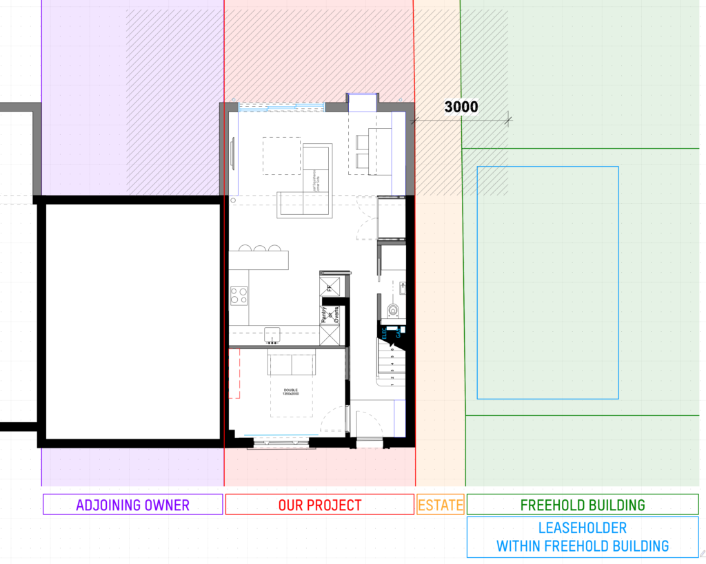 Essential Guide to Party Wall Agreements: Process, Costs, and Legal Requirements Explained
